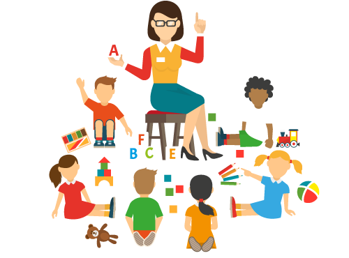 学习过程 - Learning Process